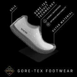 Scott Heren Supertrac 3.0 GTX Schoenen 12 Scott Heren Supertrac 3.0 GTX Schoenen -Sportuitrusting iview 3010142 001 pic10