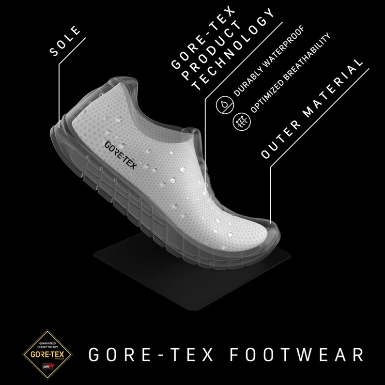 Scott Heren Supertrac 3.0 GTX Schoenen 7 Scott Heren Supertrac 3.0 GTX Schoenen - Afbeelding 5