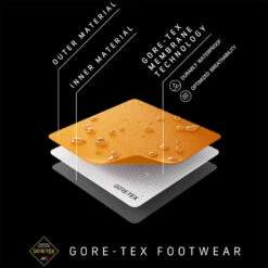 Scott Heren Supertrac 3.0 GTX Schoenen 13 Scott Heren Supertrac 3.0 GTX Schoenen -Sportuitrusting iview 3010142 001 pic11